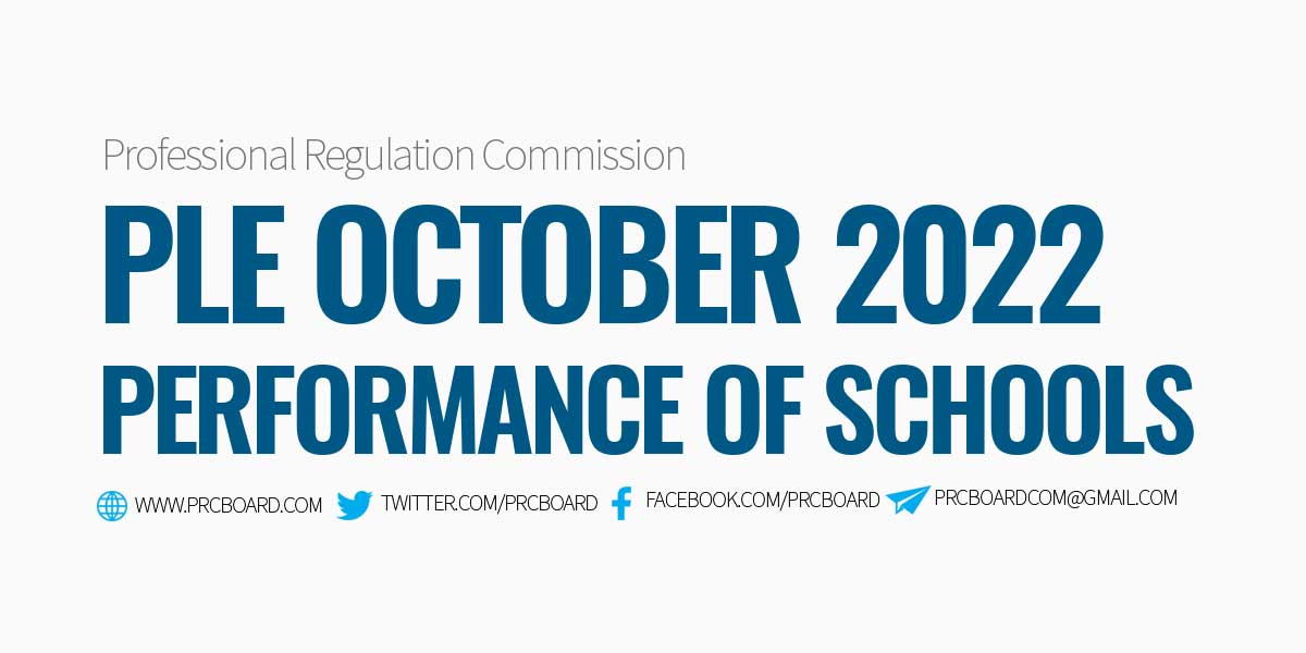 Performance of Schools PLE October 2022