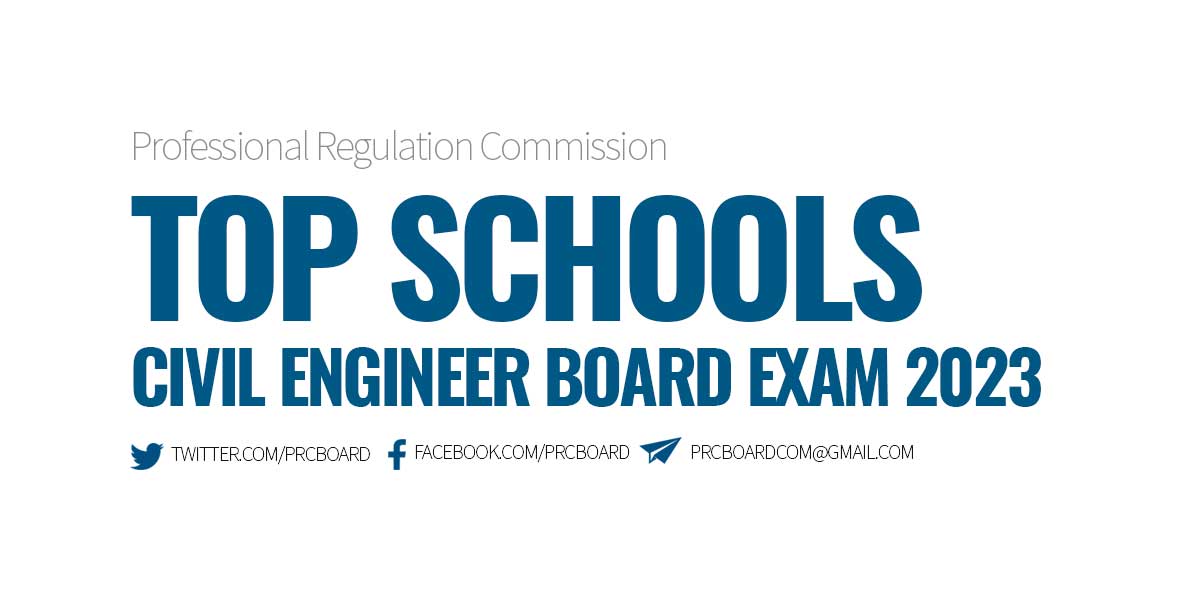 November 2023 Civil Engineering Licensure Exam CELE Results Top Schools