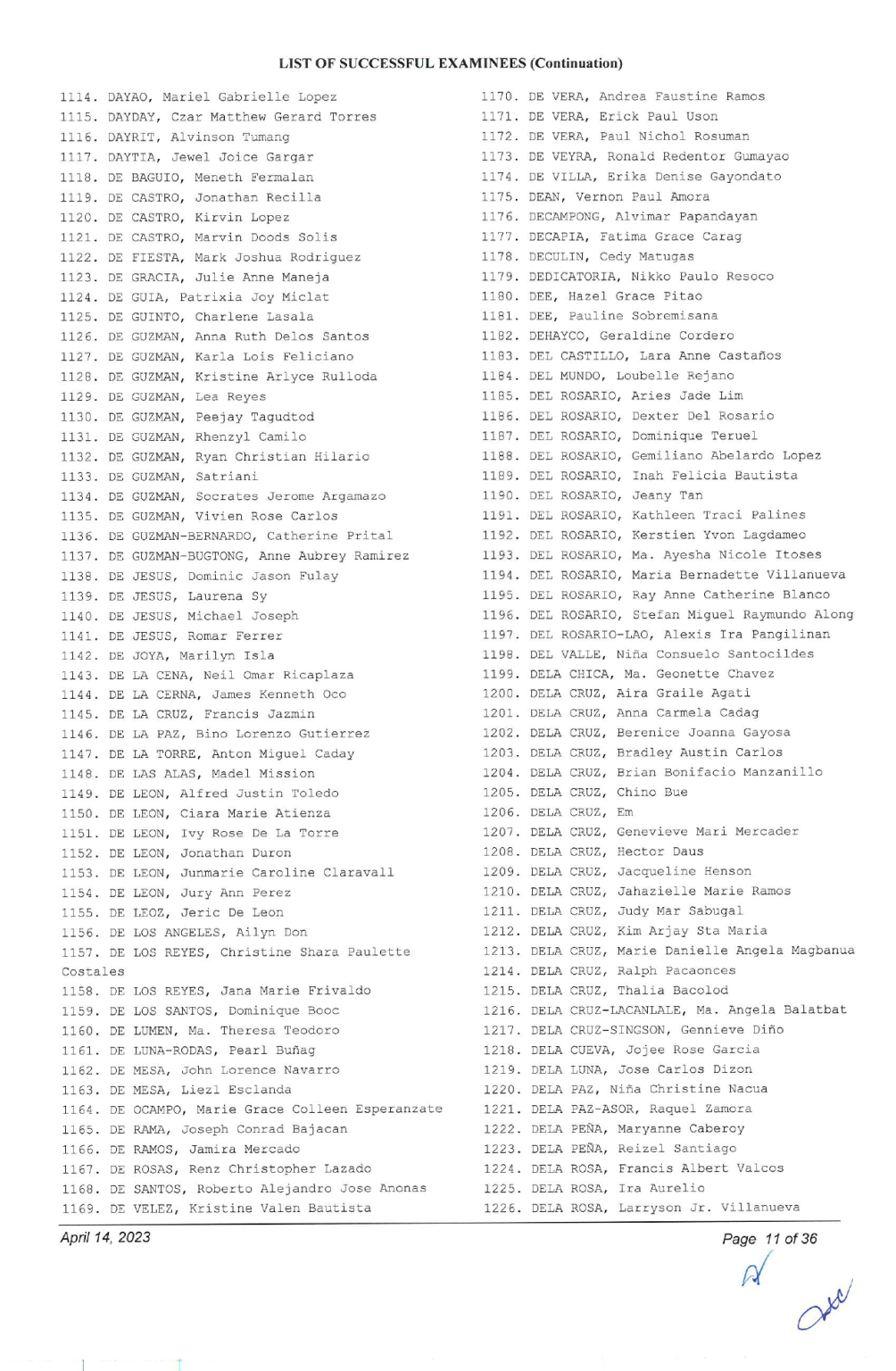 BAR EXAM RESULTS 2022 List of Passers and Topnotchers
