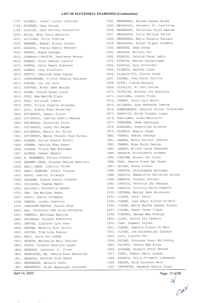 BAR EXAM RESULTS 2022 List of Passers and Topnotchers