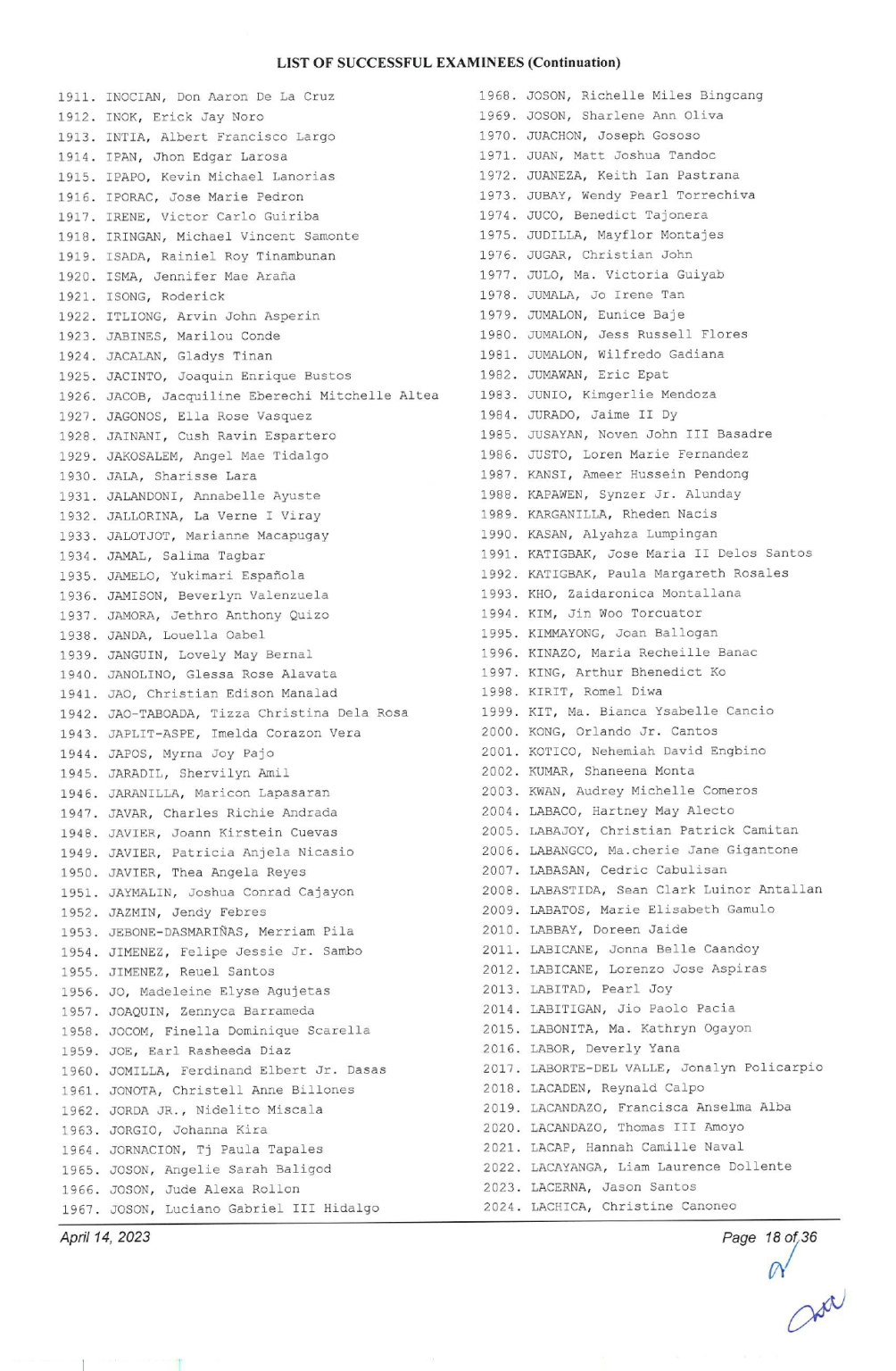 BAR EXAM RESULTS 2022 List of Passers and Topnotchers