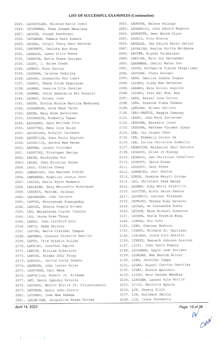 BAR EXAM RESULTS 2022 List of Passers and Topnotchers