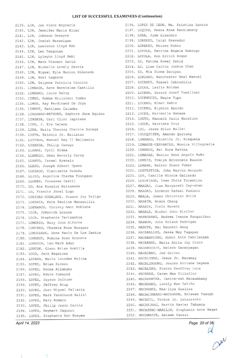 BAR EXAM RESULTS 2022 List of Passers and Topnotchers