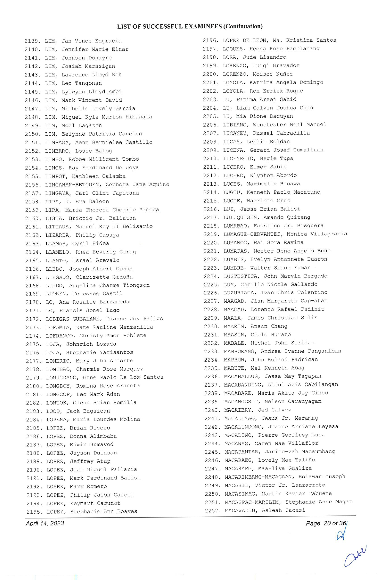 BAR EXAM RESULTS 2022 List of Passers and Topnotchers