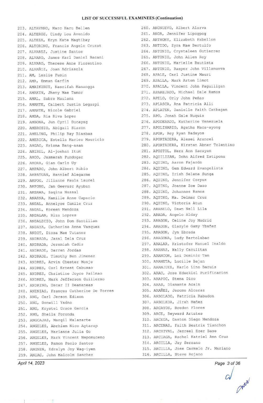 BAR EXAM RESULTS 2022 List of Passers and Topnotchers