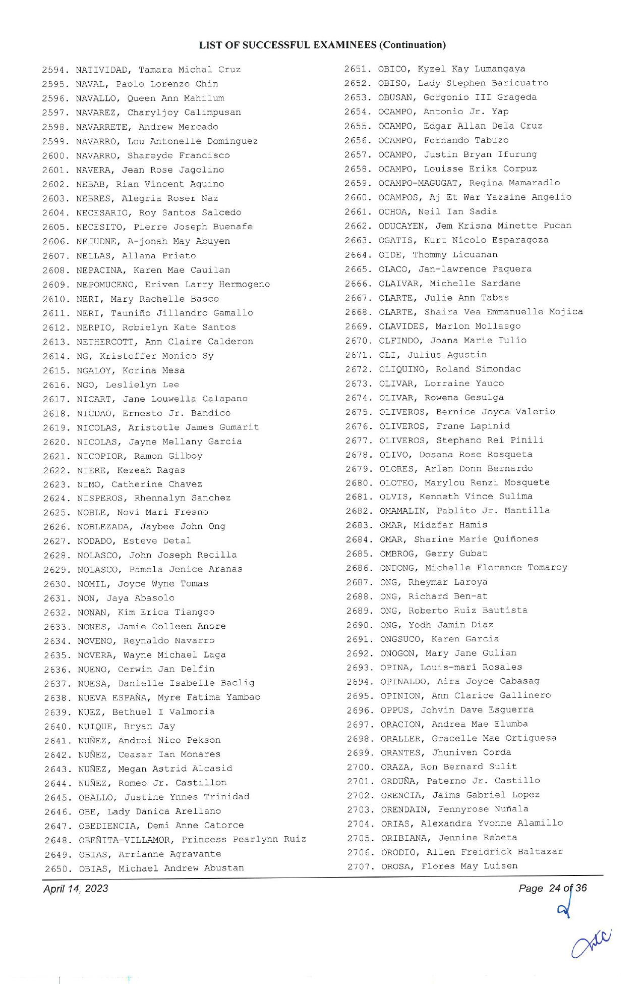 BAR EXAM RESULTS 2022 List of Passers and Topnotchers