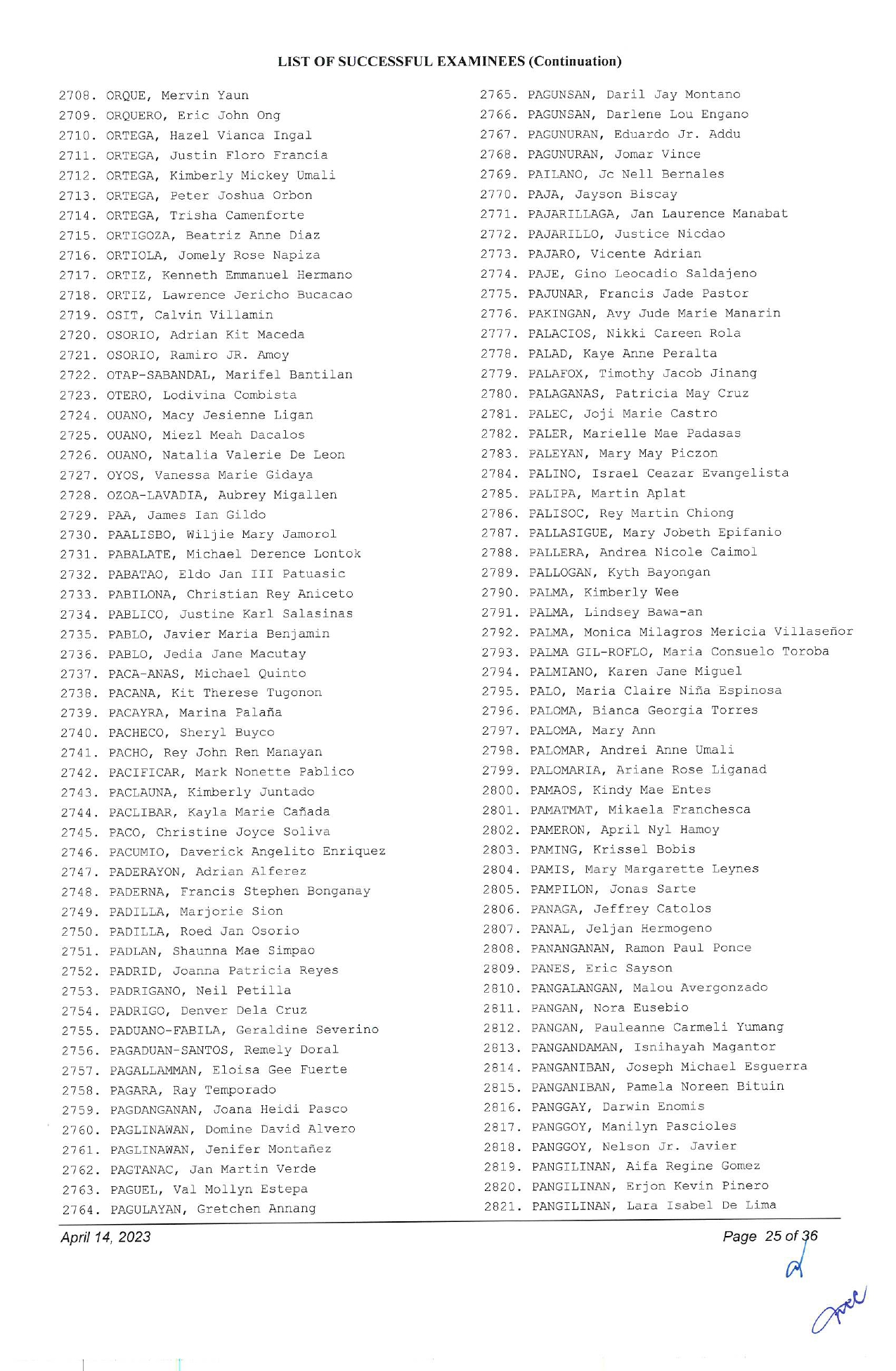 BAR EXAM RESULTS 2022 List of Passers and Topnotchers