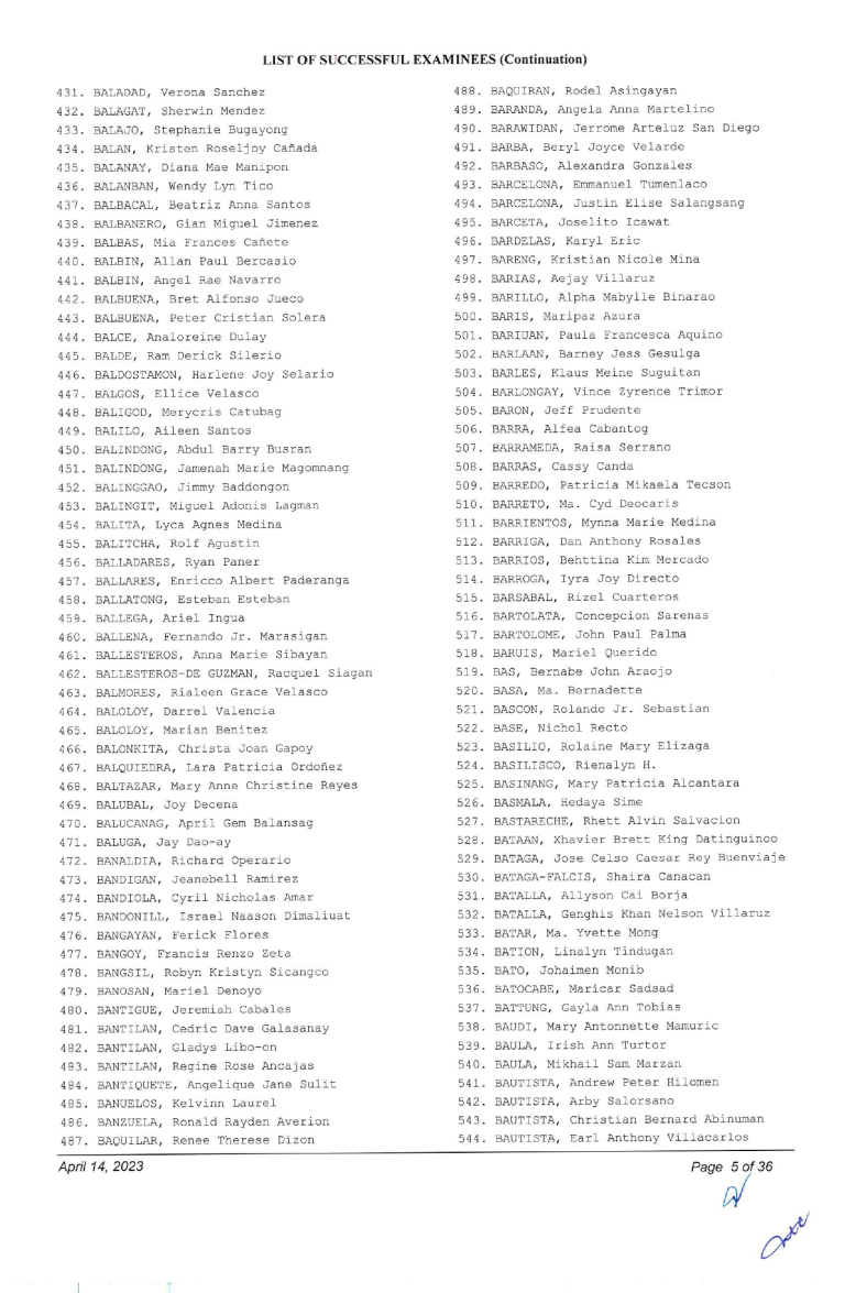 BAR EXAM RESULTS 2022 List of Passers and Topnotchers