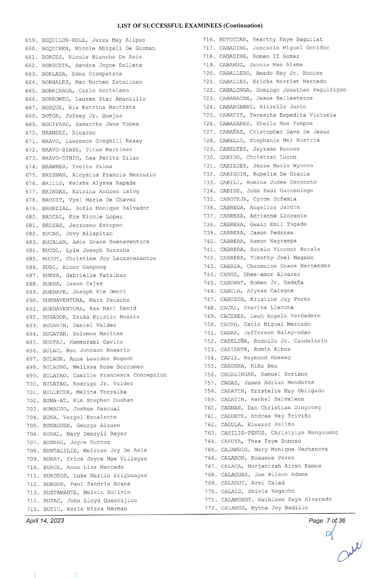BAR EXAM RESULTS 2022 List of Passers and Topnotchers