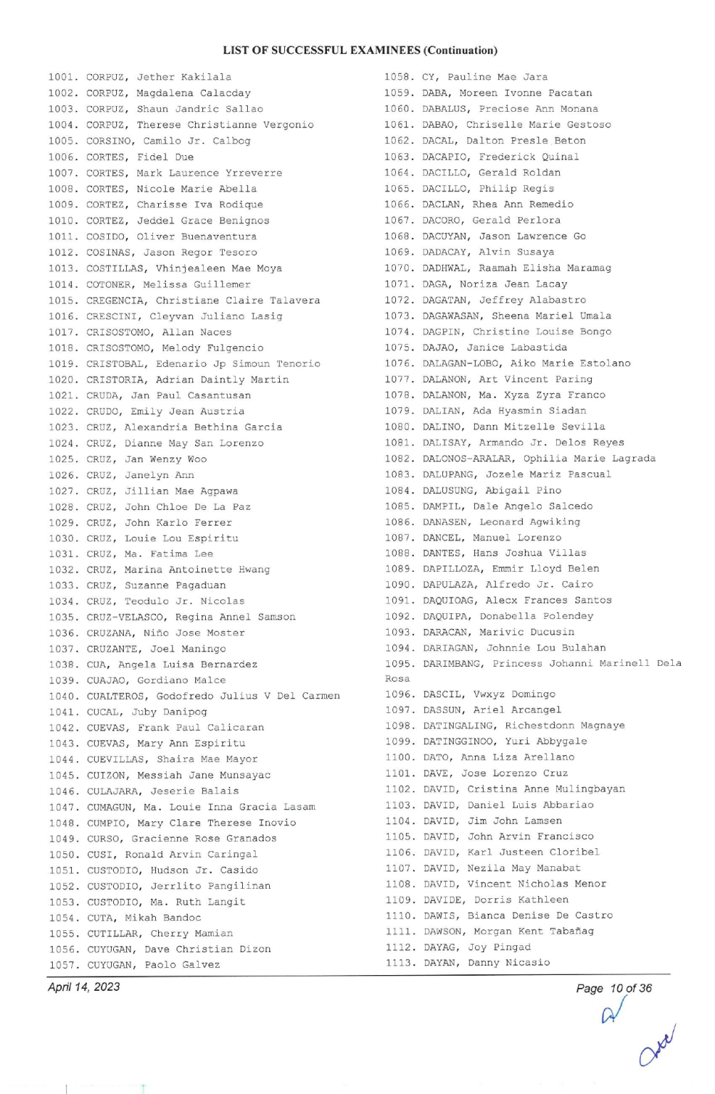 BAR EXAM RESULTS 2022 List of Passers and Topnotchers