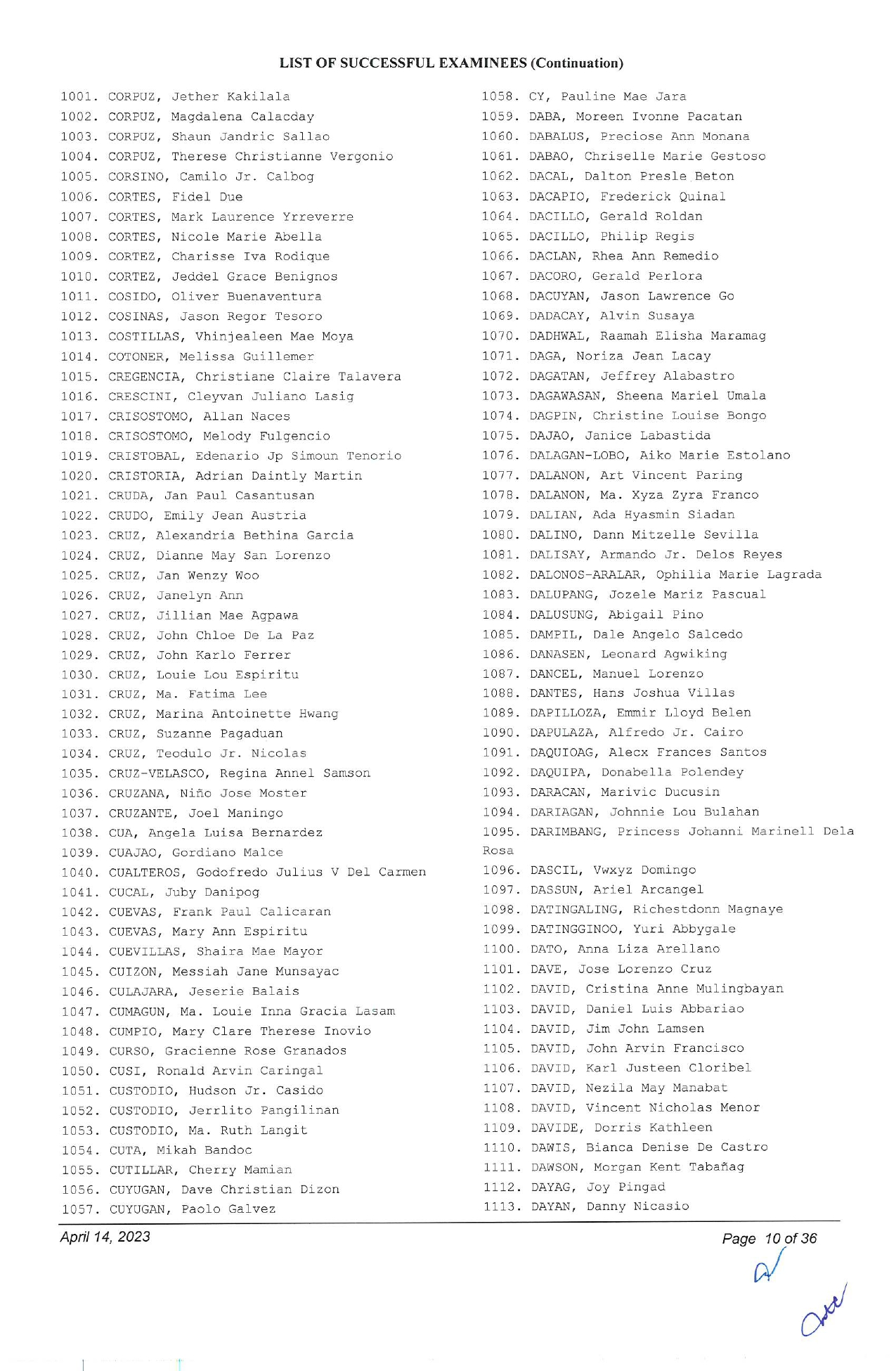 BAR EXAM RESULTS 2022 List of Passers and Topnotchers