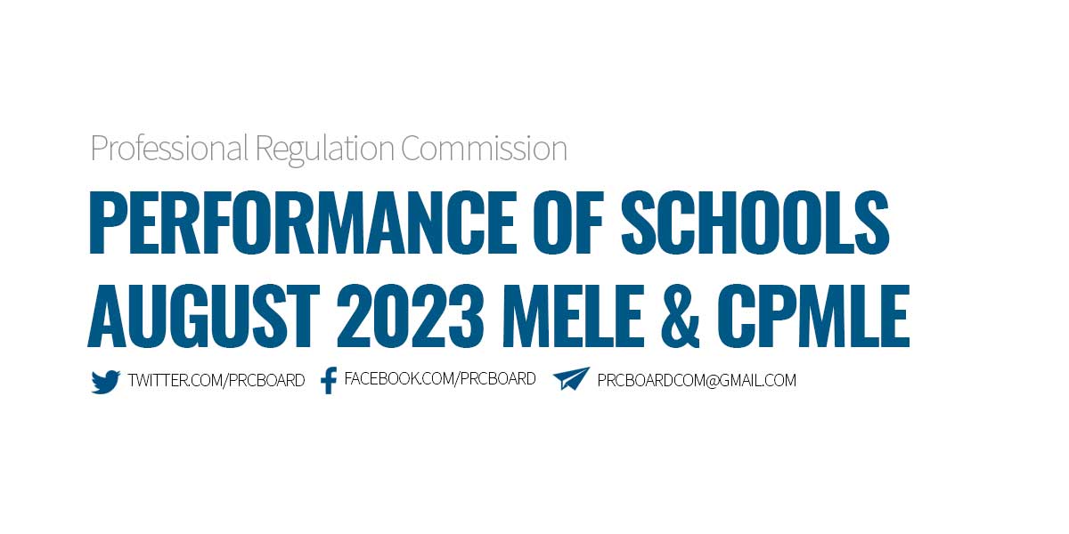 Performance of Schools August 2023 MELE and CPMLE