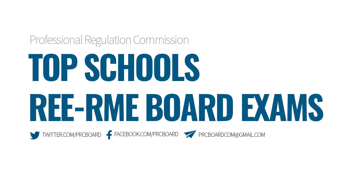 September 2023 REERME Licensure Exam Results, Top Schools, Performance