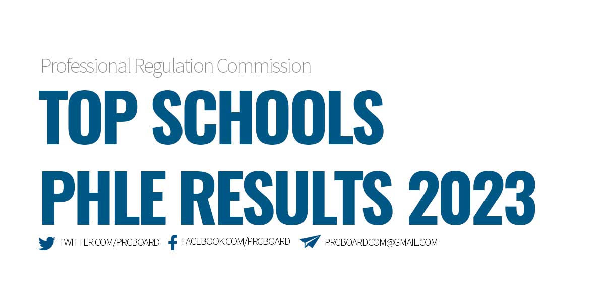 PHLE Results 2023 Performance of Schools