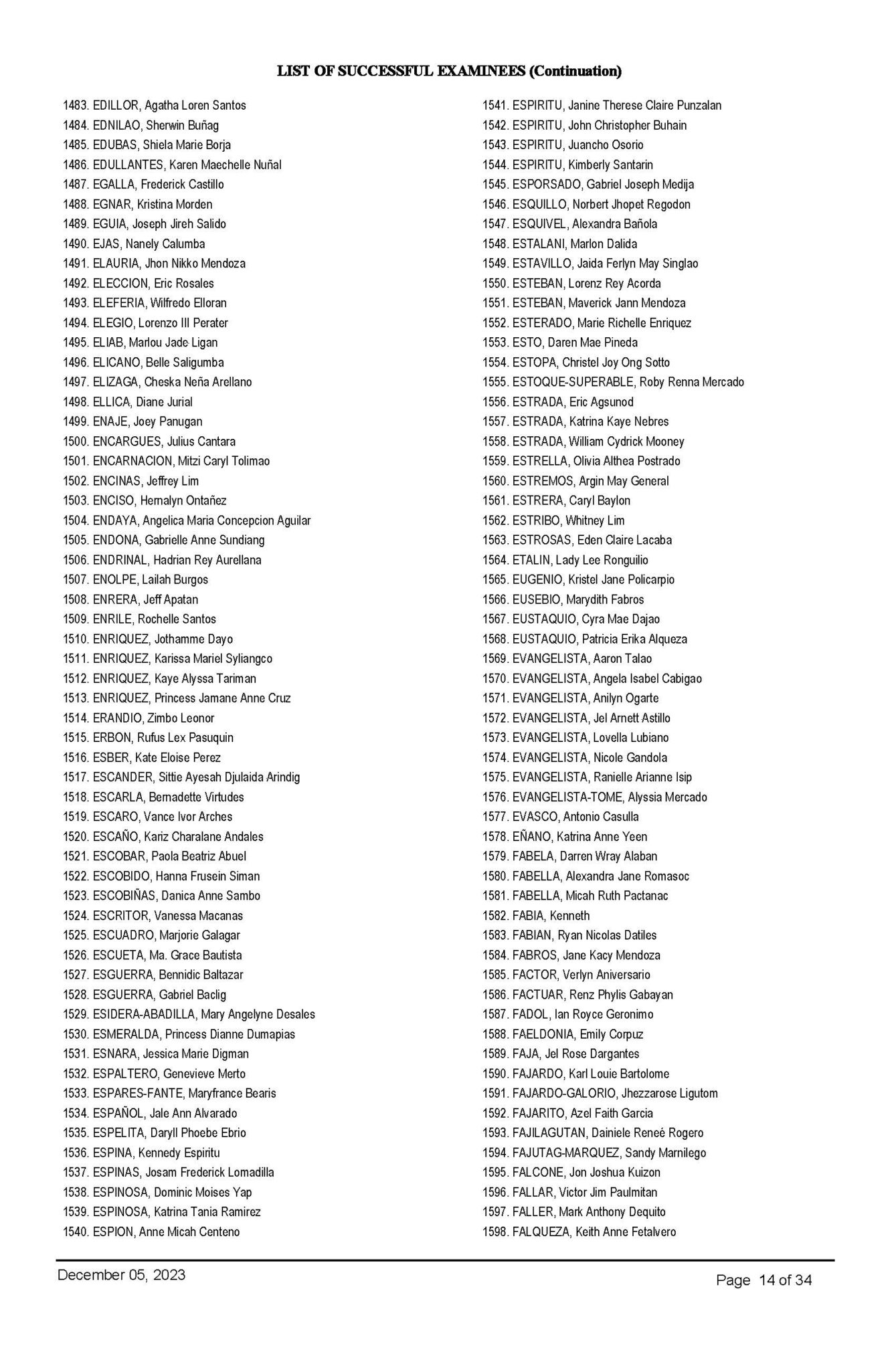Bar Exam Results 2023: A-G List of Passers