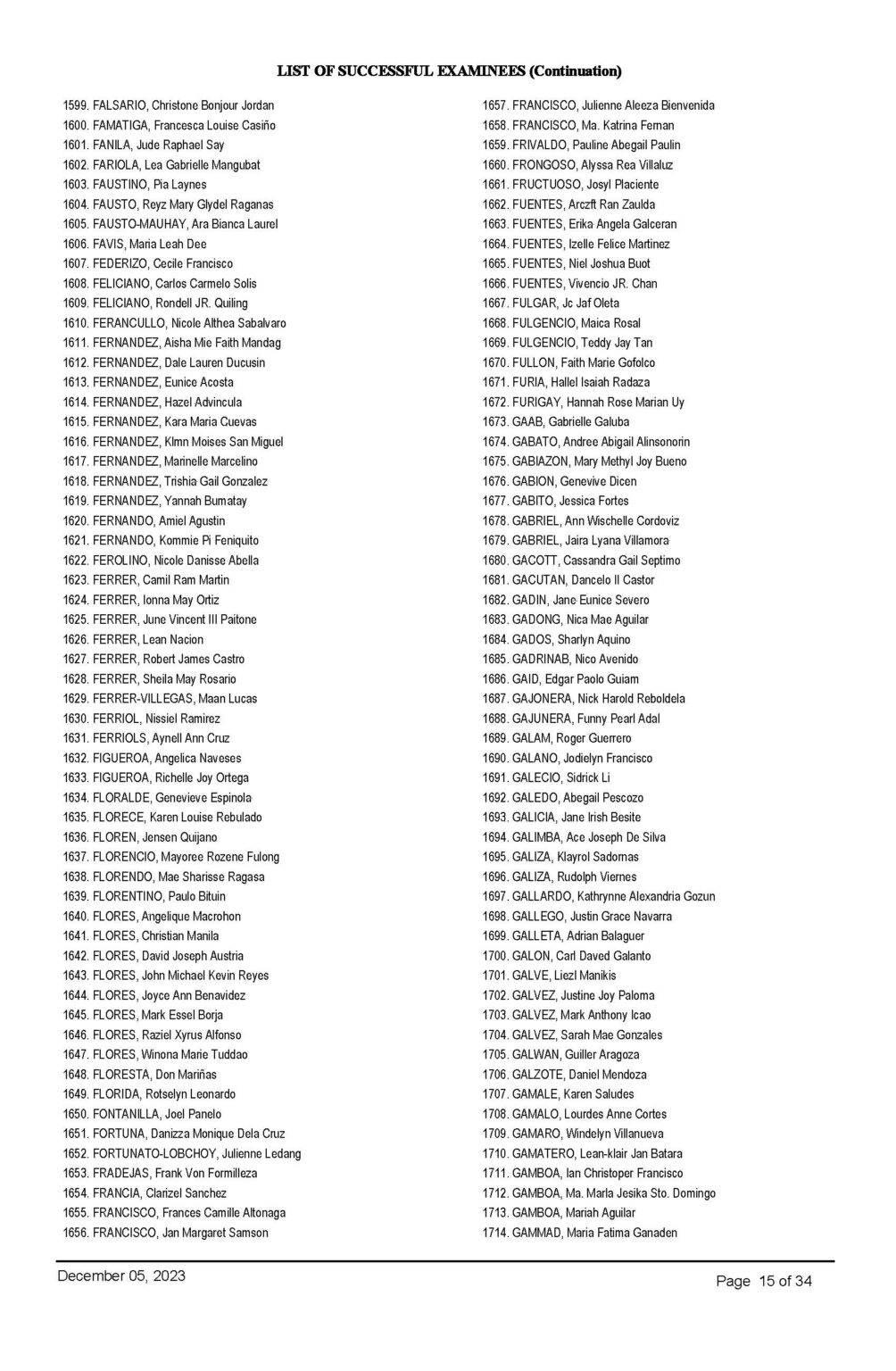 Bar Exam Results 2023 AG List of Passers