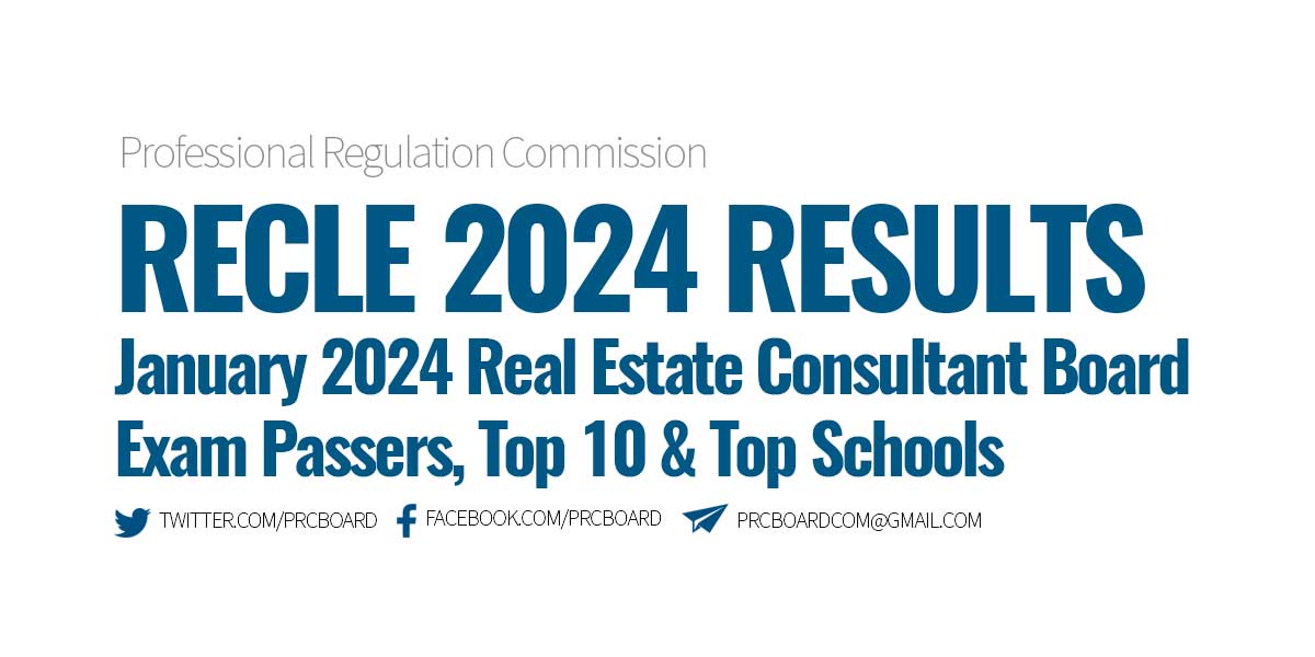 Real Estate Consultant Licensure Exam January 2024 Results
