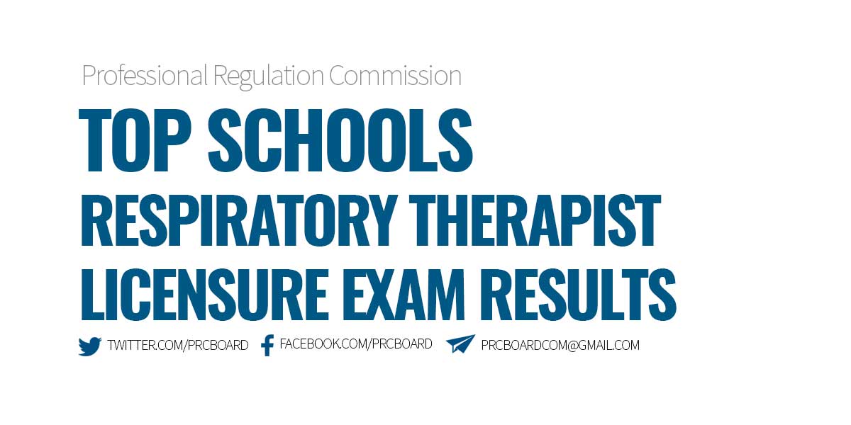 Top Schools February 2024 Respiratory Therapist Licensure Exam Results