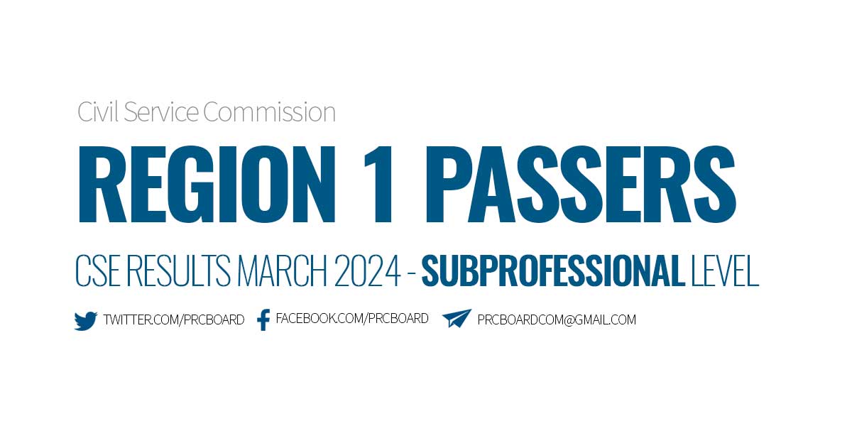 Region 1 Passers March 2024 CSE Subprofessional Level