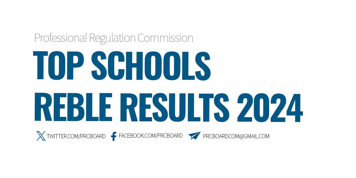 Top Schools REBLE Results April 2024