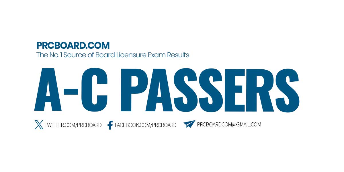 AC Passers NLE Results May 2024, Nurse Licensure Exam