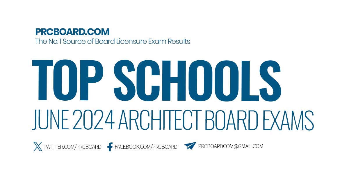 TOP SCHOOLS June 2024 ALE Results