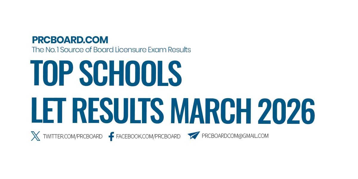 TOP SCHOOLS: March 2026 LET Results, Performance of Schools