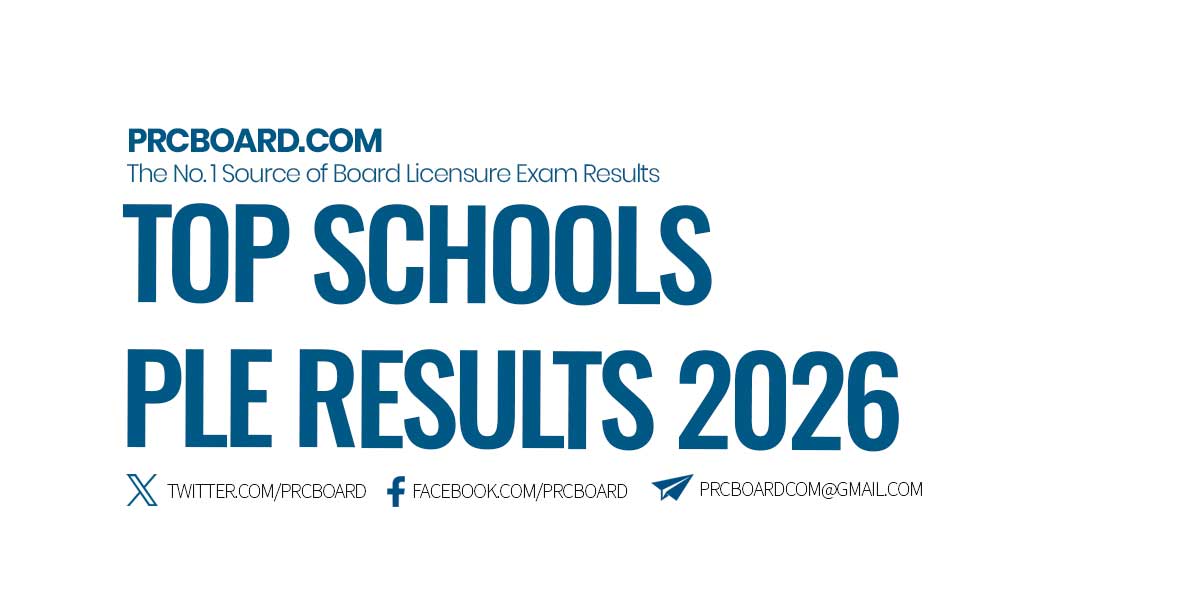 TOP SCHOOLS March 2026 PLE Physician Board Exam top-schools-march-2026-ple-physician-board-exam