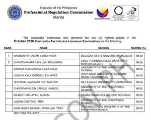 TOP 2: October 2026 Electronics Technician Licensure Exam ECTLE Results